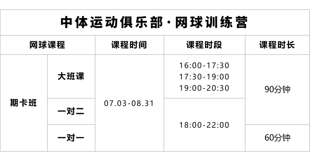 如何制定智能篮球训练计划_0